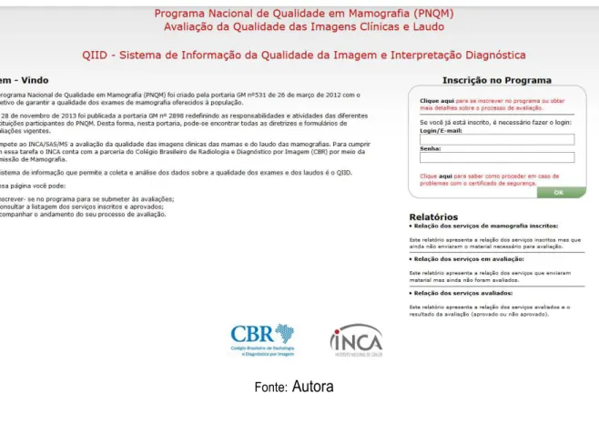 Figura 2  –  Interface inicial do site do QIID. 