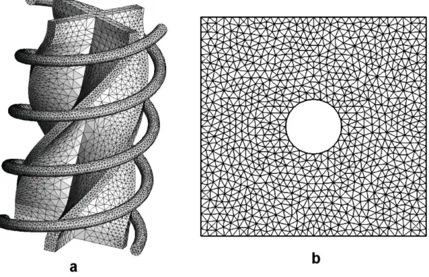 Figura 2.4 - Malhas não-estruturadas em domínios a) tridimensional e b) bidimensional 