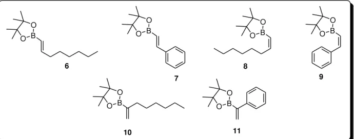 Figura 10 - Estrutura dos derivados alquenil borônicos 6-11. 