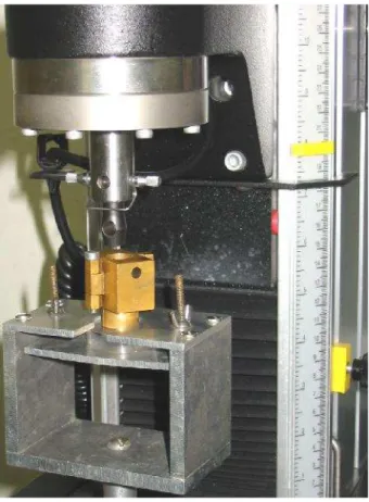Fig.  7 Máquina de  Teste  Universal Instron  mod.  4442  (Instron  Corp., Canton,  MA.,  EUA) para  ensaios  de tração.