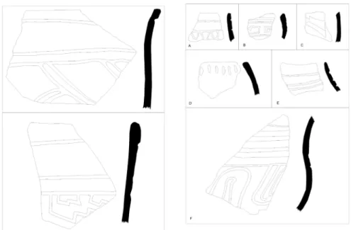 Figure 8 - Las Palmeras assemblage, in- in-cised rim (diameter 28 cm) from Unit 3  and below incised rim (diameter 20 cm)  from Trench 1, drawn to the same scale.