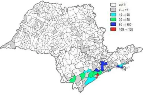Figura 5 -  Número de casos de malária autóctone, estado de São Paulo, 1980 a 2007 (COUTO et al.,  2010)  –  São Paulo - 2012 