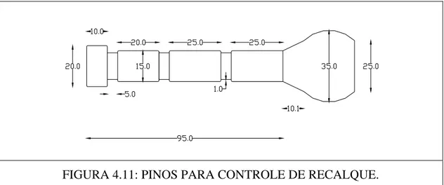 FIGURA 4.11: PINOS PARA CONTROLE DE RECALQUE.  Rosca WILD 5/8' 11 fios/polegada Parafuso de Rosca A ACorte AAraio 5,8 mmcabeça sextavada