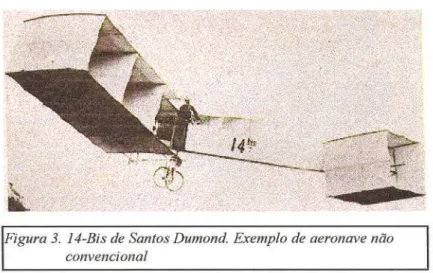 Figura 3. 14-Bis de Santos Dumond. Exemplo de aeronave não convencional