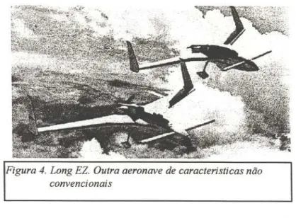 Figura 4. Long EZ. Outra aeronave de caracteristicas não convencionais