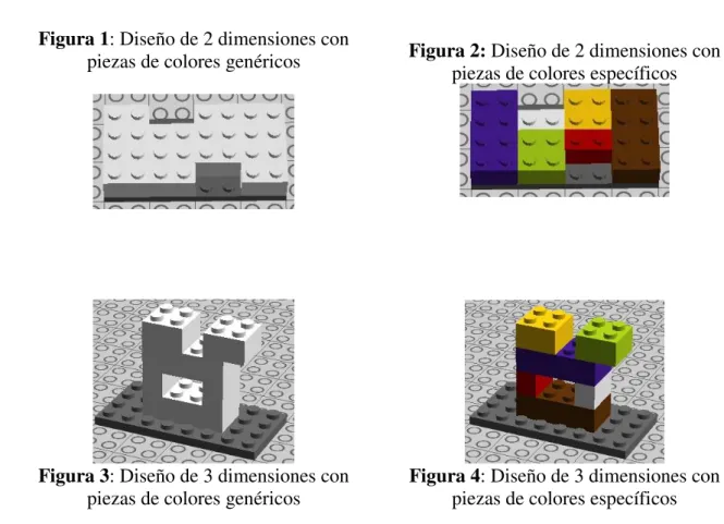 Figura 1: Diseño de 2 dimensiones con 