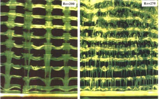 Figura 2.7: Visualizações dos modos A (Re=200) e B (Re=270). Extraída de Williamson (1996a)