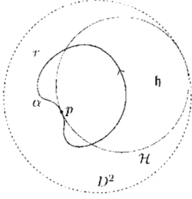 Figura 5.3: (P o  / ) &gt;(f)) nao é conexo. 