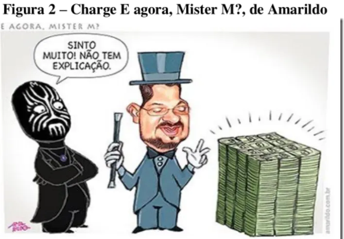 Figura 2 – Charge E agora, Mister M?, de Amarildo