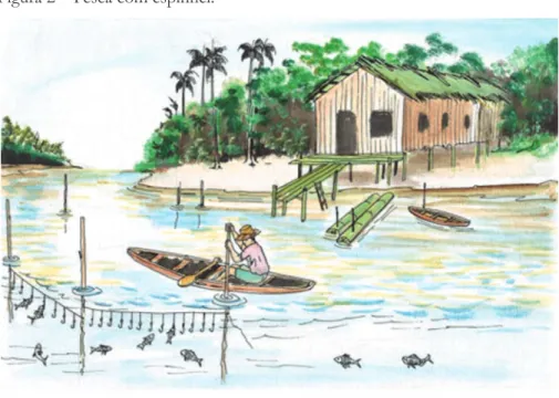 Figura 2 – Pesca com espinhel.
