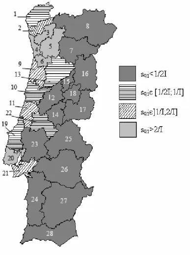 Figure 5 - Spatial distribution of manufacturing industry by NUTS III (2000) 