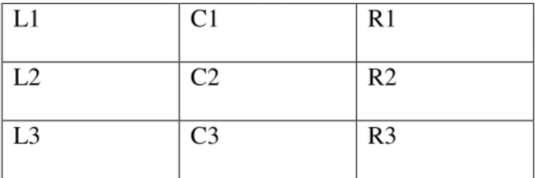 Table 1. Citizens’ opportunities to select candidates 