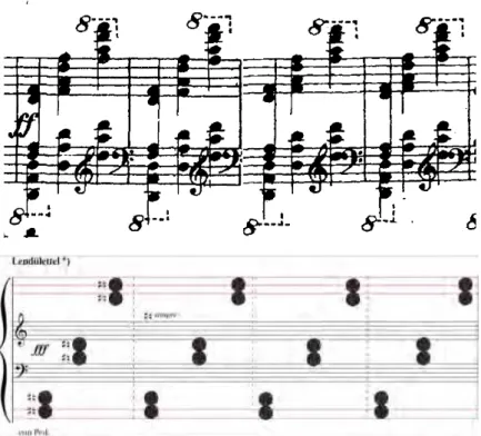 Figura 4 – Correlação gestual entre os acordes do piano solista do Concerto de Tchaikovsky (do compasso 6 ao  9), acima (TCHAIKOVSKY, s/d (a), p