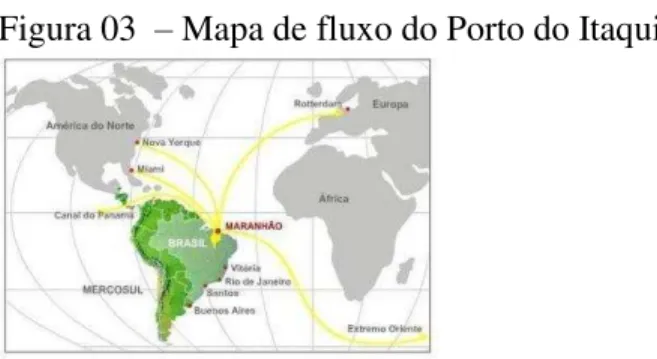 Figura 03   –  Mapa de fluxo do Porto do Itaqui 