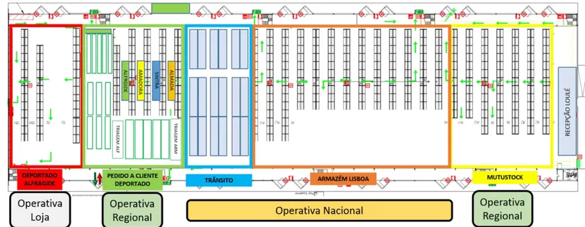 Figura 6 - Planta da plataforma logística da região de Lisboa com delimitações das operativas