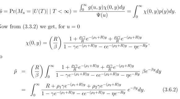 Table 3.2: Probability that the maximum deficit occurs at ruin, for n = 3, m = 1.