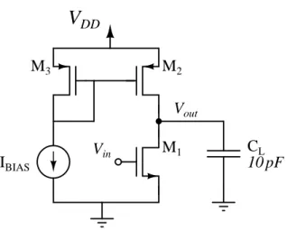 Figura 2.1: Esquem´atico do amplificador fonte comum com carga ativa.