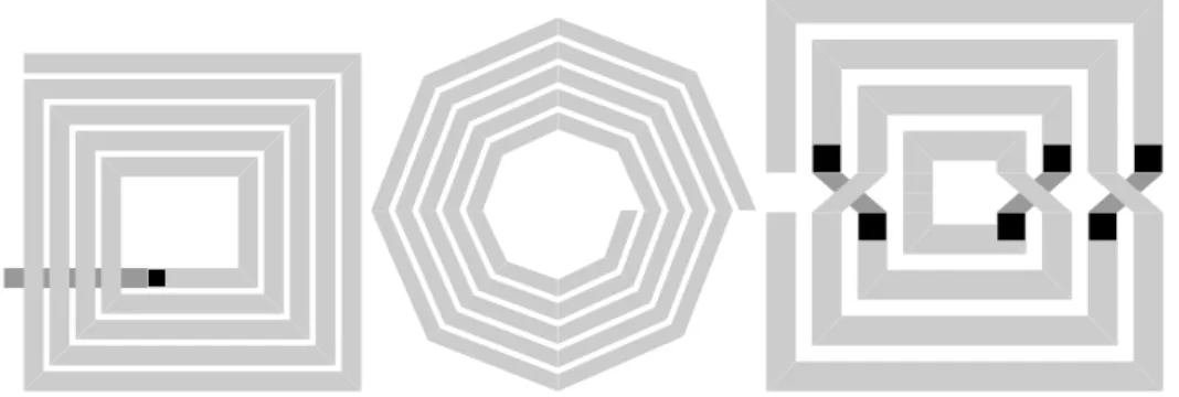 Figura 4.1: (a) Indutor quadrado. (b) Indutor octogonal. (c) Indutor sim´etrico.