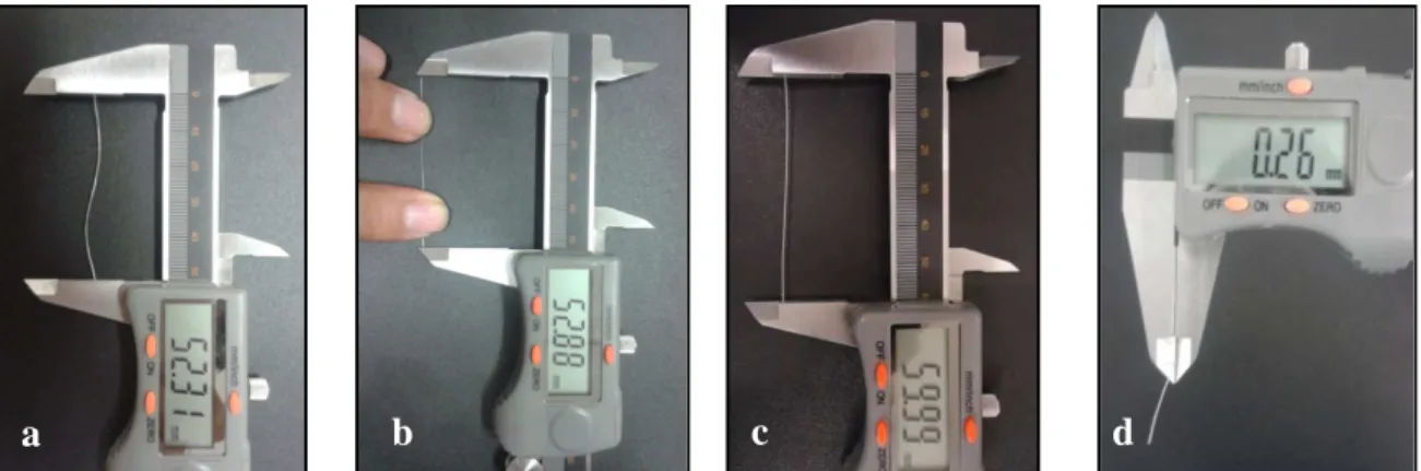 Figura 3.2 - Medição do comprimento da macrofibra A ondulada a); Medição do comprimento da  macrofibra A esticada b); Medição do comprimento da macrofibra B c); Medição do diâmetro d) 