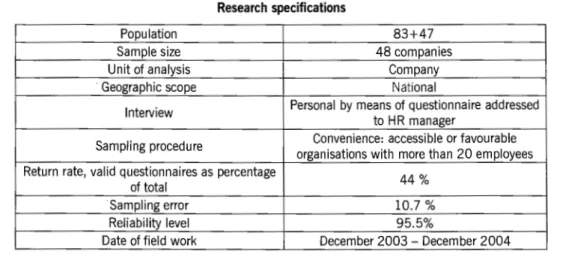 TABLE  3  Research  specifications 