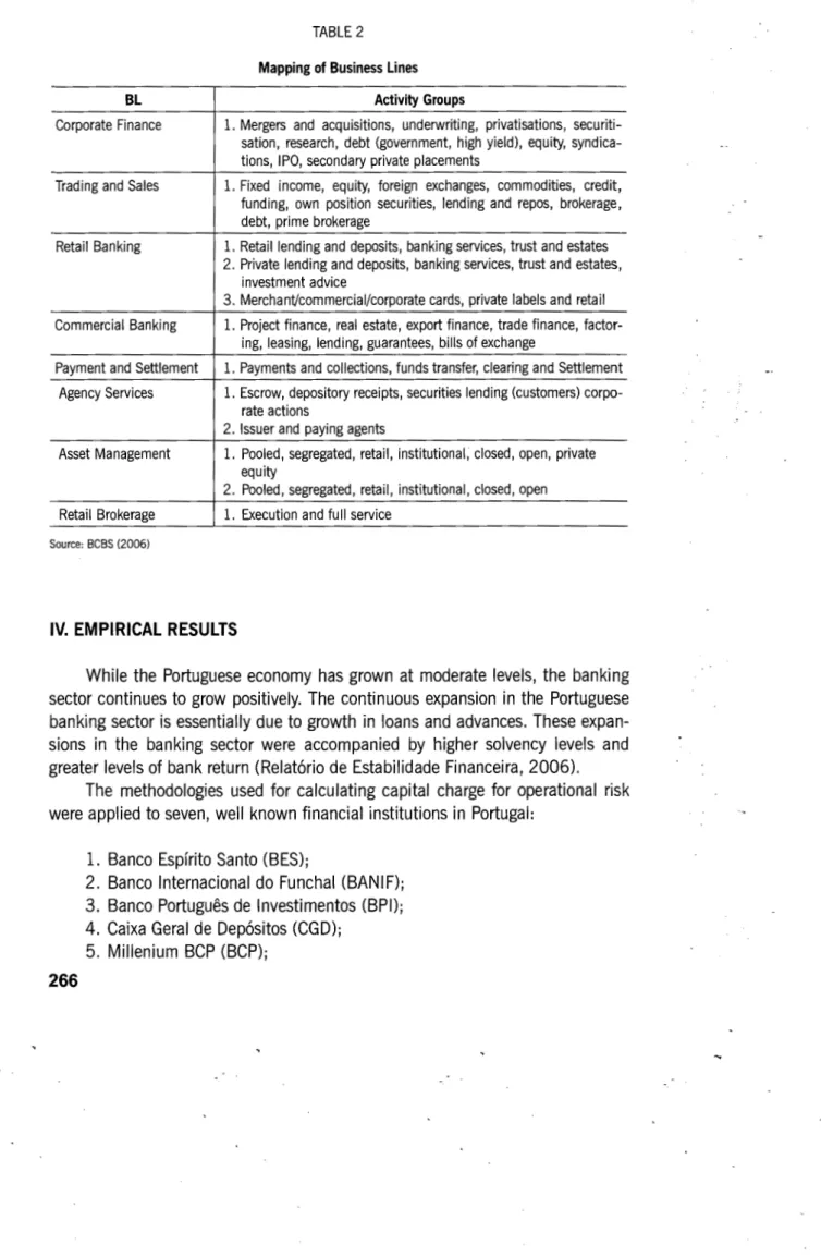 TABLE 2  Mapping of Business  Lines 