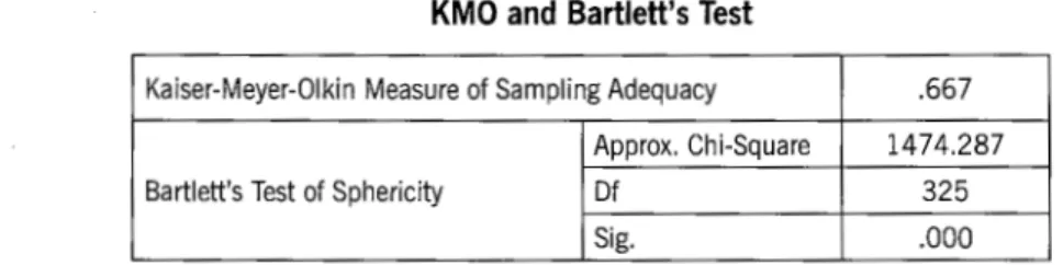 TABLE  2  KMO  and  Bartlett's Test 