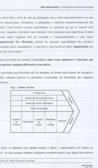 Fig.  1 ·Cadela  de Valor 