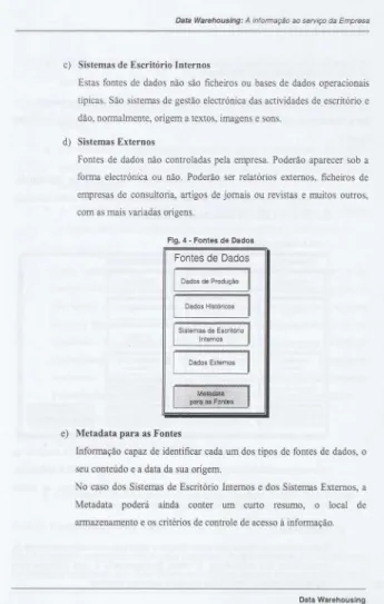 Fig. 4 • Fontes de  Dados 