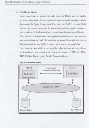 Fig. 8- Partilha de discos 