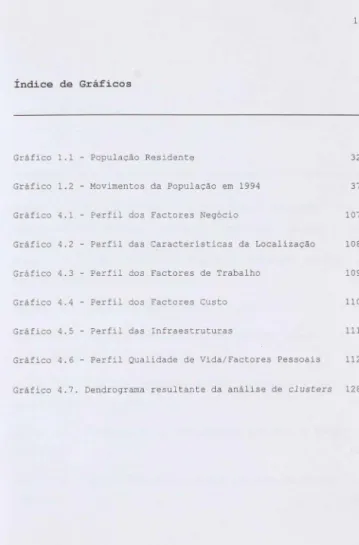 Gráfico  1 .  - População  Residente  32 