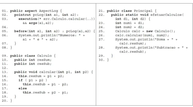 Figura 4.9: C´odigo de uma aplica¸c˜ao que realiza soma e subtra¸c˜ao (Franchin, 2007).