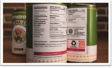 Figura  6-  Campanha  publicitária  utilizando  o  conceito  da  tabela  nutricional  para  apresentar  informações sobre a Análise do Ciclo de Vida de produtos comercializados pela Armstrong - (B) 
