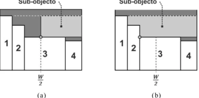 Figura  6 - Sub-objectos: (a)  com for ma r ecta ngular;  ( b) com for ma  irr egular