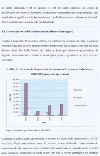 Gráfico 11: Orientação Sectorial do Investimento Externo em Cabo Verde,  2000/2003 (projectos aprovados)  100.000  90.000   l--80.000  70000 r  ~  60.000  =&gt;  50.000  g  O  IndUstria li Turismo  &#34;  40000  30.000  t  20.000  D OutrosSectorc:s  10.000