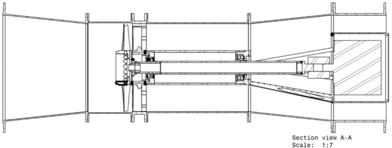Figure 12 – Motor section details.