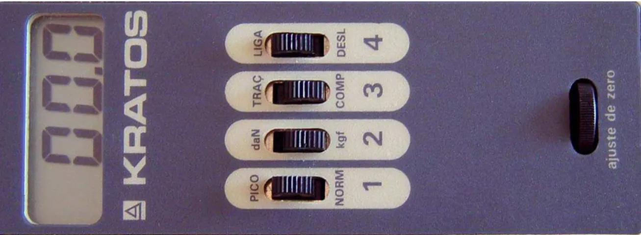 Figura 4.5. Visão aproximada do mostrador digital de cristal líquido, botões  de ajuste e “ajuste do zero”