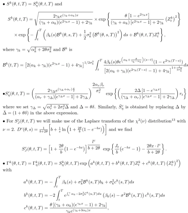 Figure 3 shows simulated default times for different choices of ǫ i . The left plot has ǫ i = 0.1 while the right plot has ǫ i = 0.5