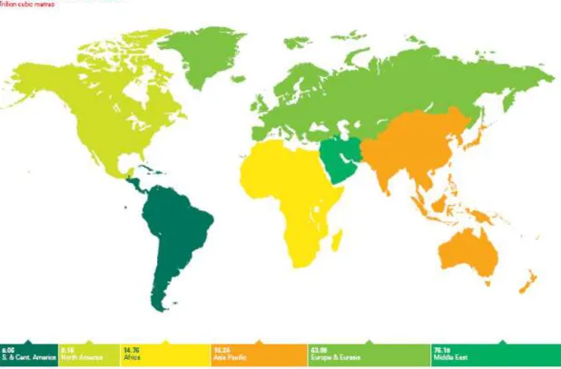 Gráfico 9 – Distribuição das reservas provadas em 2009