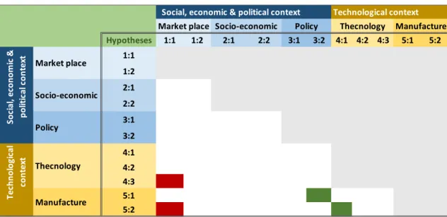 TABLE VI 