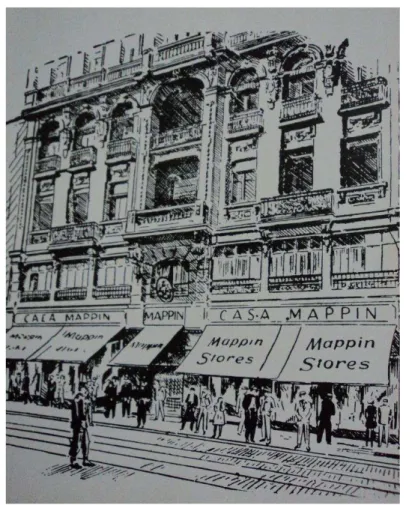 Figura 7  –  Desenho da loja do Mappin em 1913 (Rua XV de Novembro) 