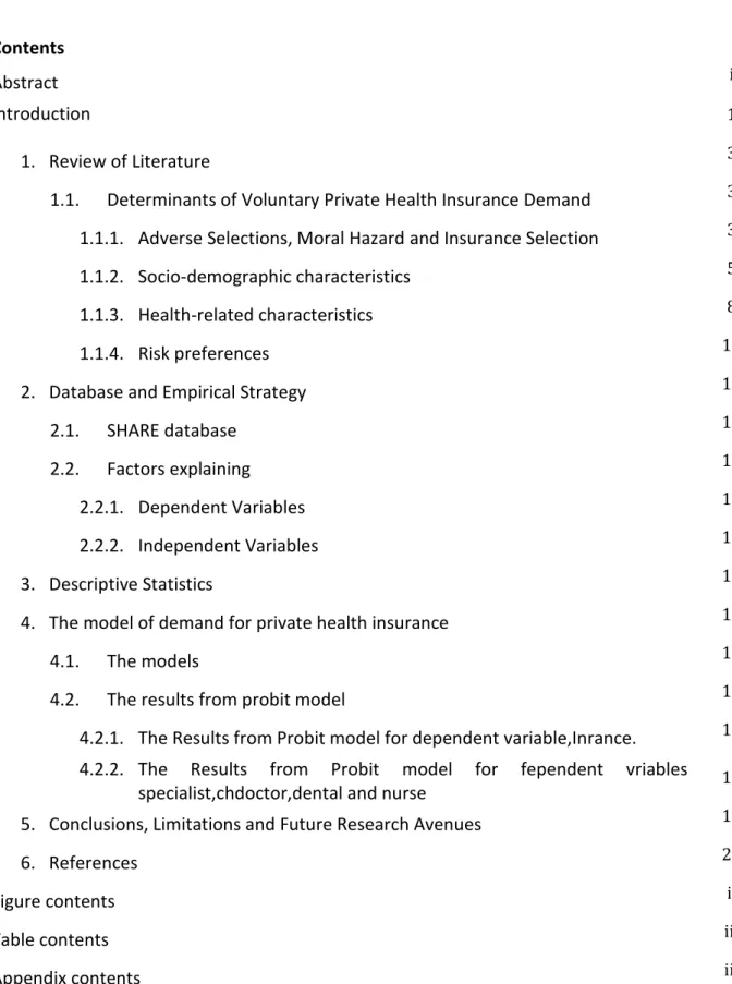 Figure contents  ii 