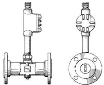 Figura 9 - Medidor de vazão tipo força proposto por Scarpa (1986) 