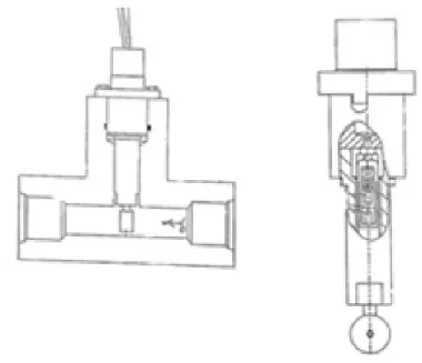 Figura 11 - Medidor de vazão tipo força proposto por Samuelson et al. (2001) 