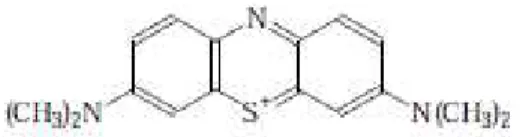Figura 1: Estrutura química do azul de metileno 