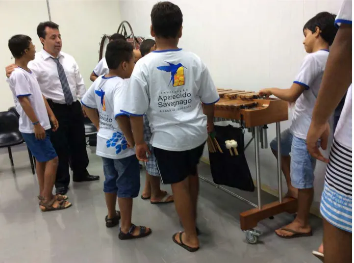 Figura 4: aula coletiva de percussão DISCIPLINA DE ORQUESTRA E GRUPOS DE CÂMARA