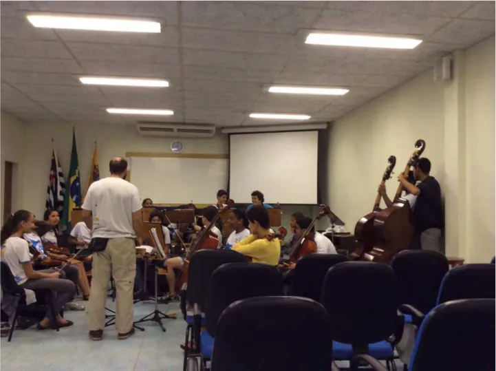 Figura 6: Orquestra juvenil do projeto de educação musical Tocando a Vida