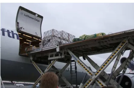 Figure 4-2: Loading Freight into the Aircraft Cargo Compartment 
