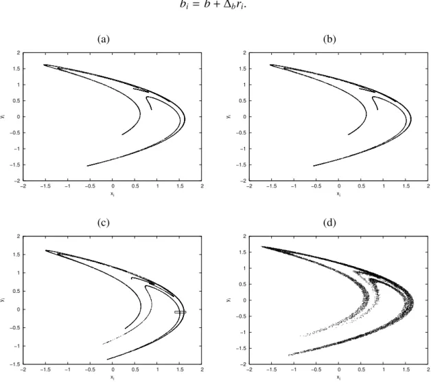 Figura 2.2: As Figs. (a) e (b) mostram que na ausˆencia de randomicidade o resultado da iterac¸˜ao de 10 4 condic¸˜oes iniciais vistas num ´unico instante de tempo ´e equivalente ao gr´afico da posic¸˜ao de uma condic¸˜ao inicial plotada para t tempos