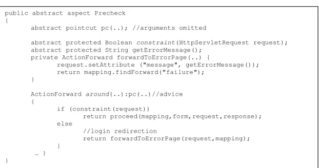 Figura 2.10 – Aspecto de Controle de Acesso 