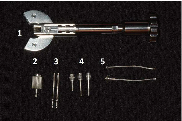 Figura  1:  Imagem  do  Kit  Extrator  Dentário  Neodent®  com  todos  seus  componentes